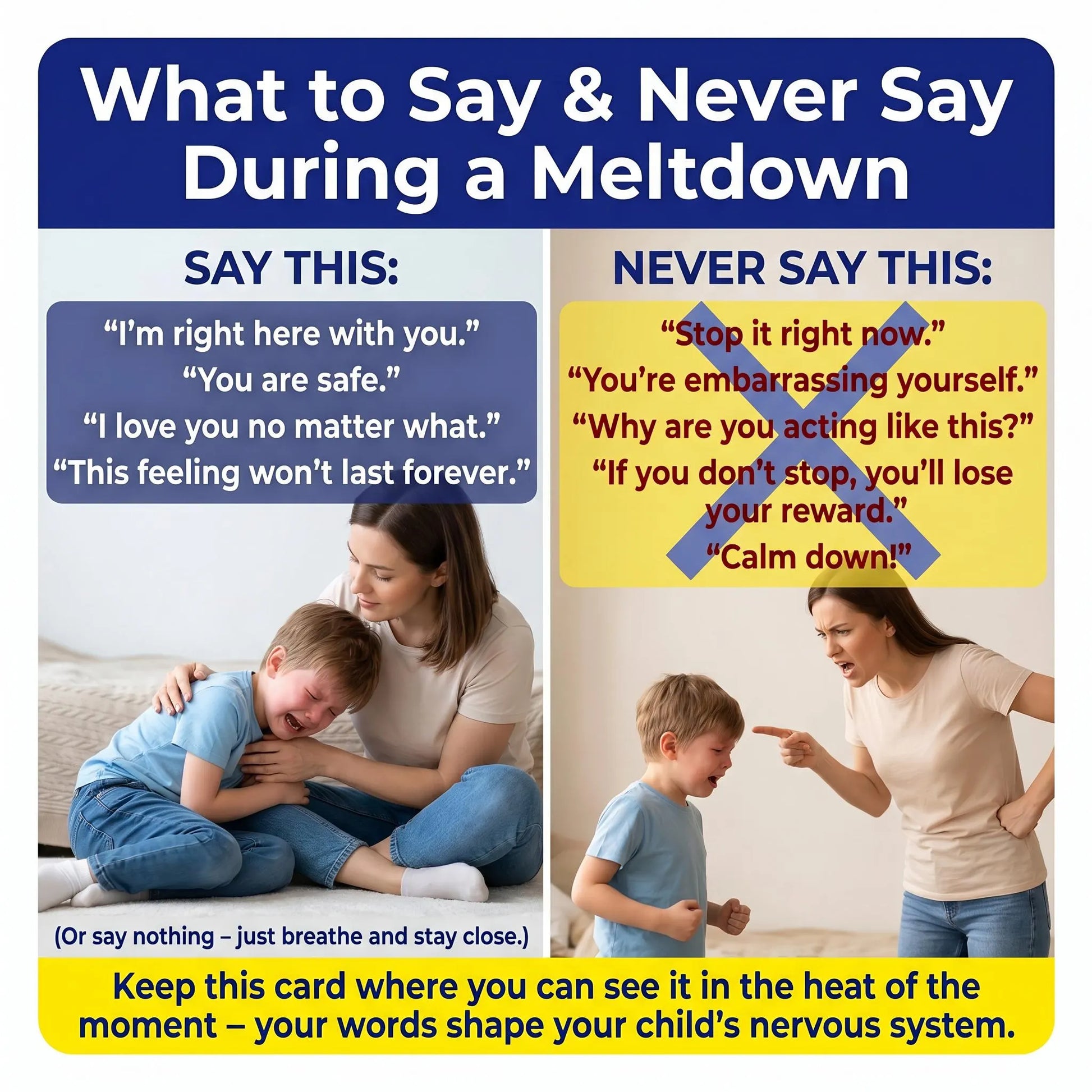 What to say and never say during meltdown: Supportive phrases (I'm right here, you're safe, I love you) versus escalating statements (stop it, why are you acting like this, calm down). Parent guide reference card.
