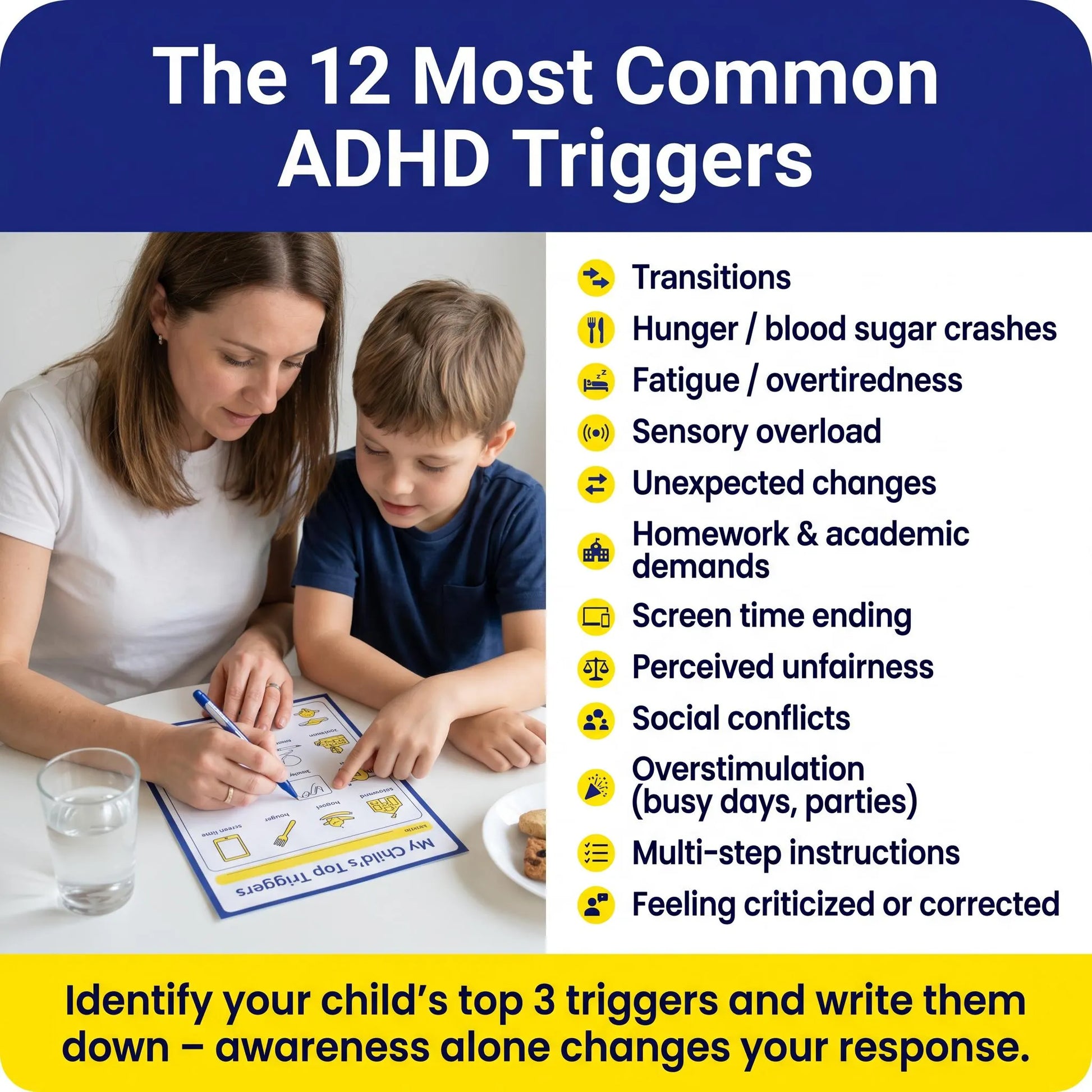 12 most common ADHD triggers: Transitions, hunger, fatigue, sensory overload, changes, homework, screen endings, unfairness, social conflicts, overstimulation, multi-step instructions, criticism. Parent guide infographic.