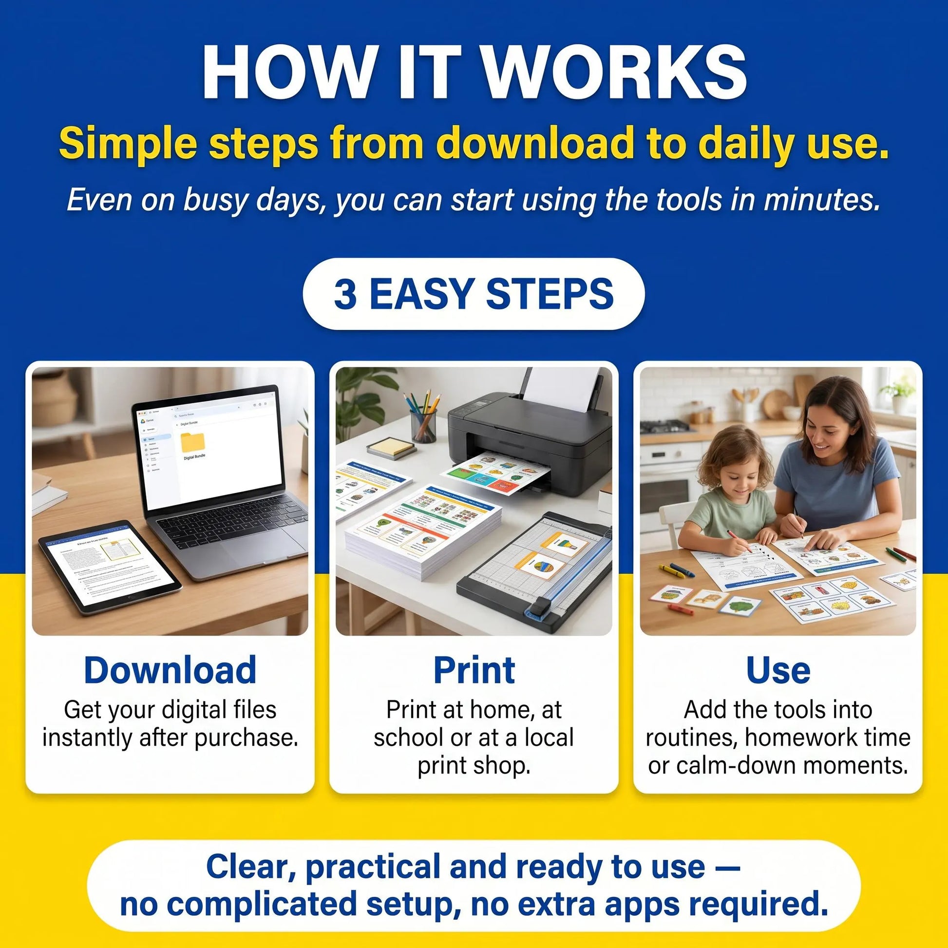 Printable ADHD bundle workflow showing three simple steps: download files, print pages, and use tools at home or school